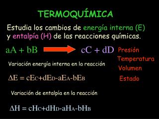 TERMOQUÍMICA