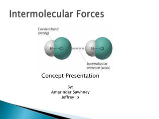 Intermolecular Forces