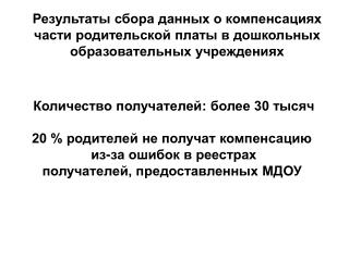 Количество получателей: более 30 тысяч