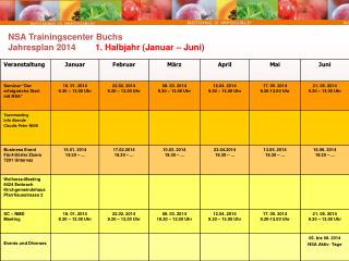 NSA Trainingscenter Buchs Jahresplan 2014 1. Halbjahr (Januar – Juni)