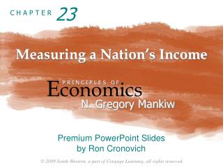 Measuring a Nation’s Income