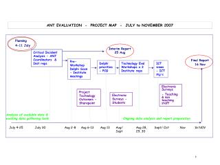 Final Report 16 Nov