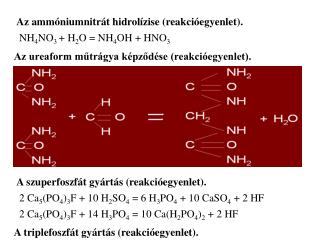 Az ureaform műtrágya képződése (reakcióegyenlet).