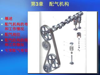 第 3 章 配气机构