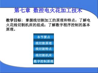 第七章 数控电火花加工技术