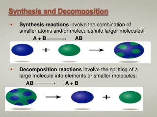 Synthesis and Decomposition