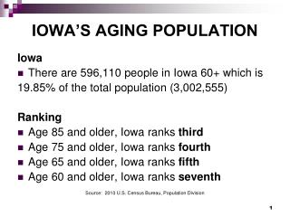 IOWA’S AGING POPULATION