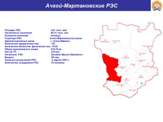 Ачхой-Мартановские РЭС