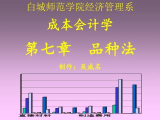 白城师范学院经济管理系 成本会计学 第七章 品种法 制作：吴威名