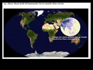 How many of the countries surrounding CHINA can you name? National Anthem