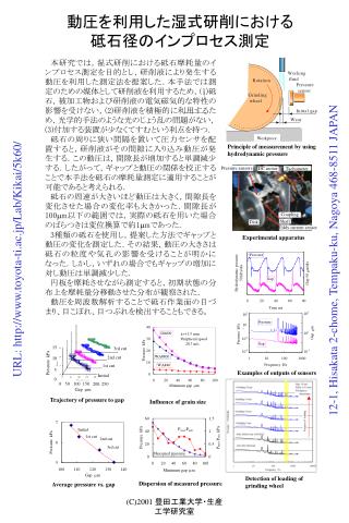 動圧を利用した湿式研削における 砥石径のインプロセス測定