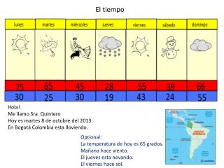 El tiempo