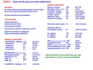 Glucosa  (mg/dL)	180	(65-110)	 Nitrógeno ureico  (mg/dL) 	20	(7-24)