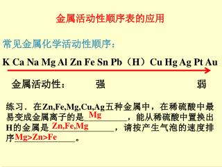 金属活动性顺序表的应用