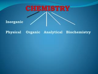 CHEMISTRY