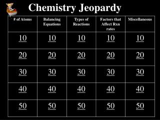 Chemistry Jeopardy