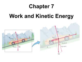 Chapter 7 Work and Kinetic Energy