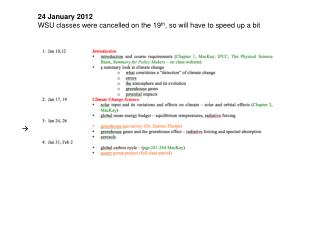 24 January 2012 WSU classes were cancelled on the 19 th , so will have to speed up a bit