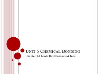 Unit 5 Chemical Bonding