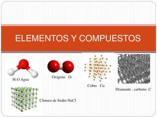 ELEMENTOS Y COMPUESTOS