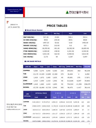 PRICE TABLES