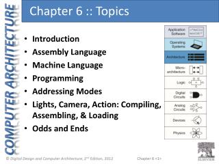 Chapter 6 :: Topics