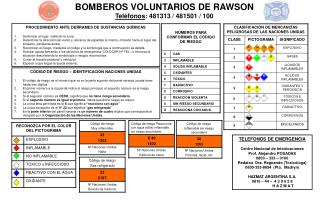 BOMBEROS VOLUNTARIOS DE RAWSON Teléfonos : 481313 / 481501 / 100