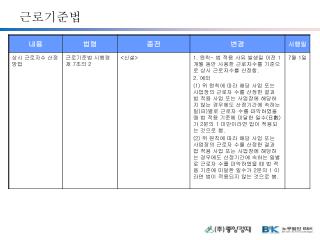 근로기준법