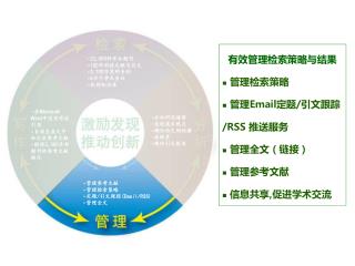 22,000 种学术期刊 100 年科技文献与引文 3,100 万发明专利 6 万个学术会议 机构知识库