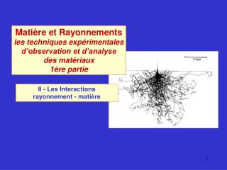 II - Les Interactions rayonnement - matière