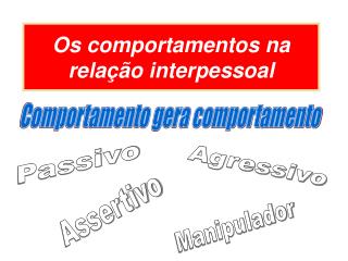 Os comportamentos na relação interpessoal