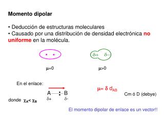 Momento dipolar Deducción de estructuras moleculares