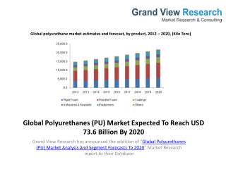 Global Polyurethanes (PU) Market Demand To 2020.