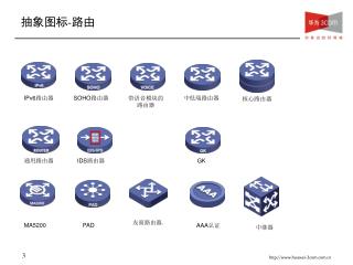 IPv6 路由器