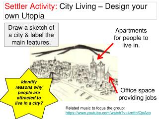 Settler Activity: City Living – Design your own Utopia