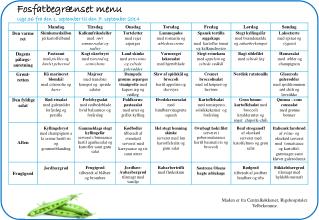 Fosfatbegrænset menu Uge 36 fra den 1. september til den 7. september 2014