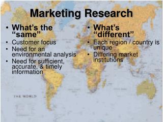 Marketing Research