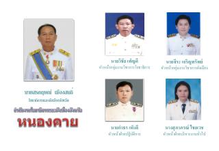 นายสรกฤษณ์ เมืองสนธิ์ โยธาธิการและผังเมืองจังหวัด