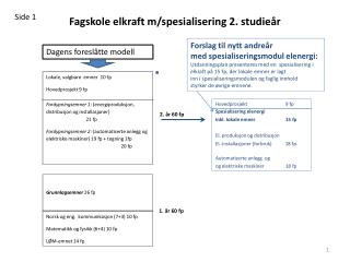 Fagskole elkraft m/spesialisering 2. studieår