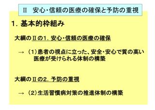 Ⅱ 　安心・信頼の医療の確保と予防の重視