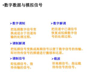 即高频信号，指运载待传信号的信号。