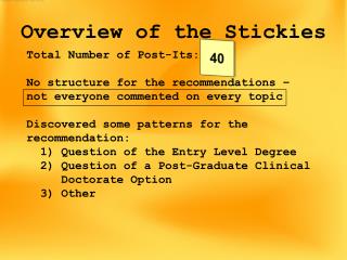 Overview of the Stickies
