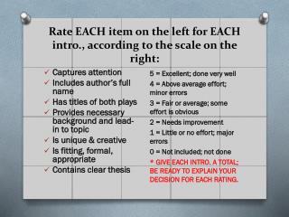 Rate EACH item on the left for EACH intro., according to the scale on the right: