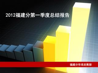 2012 福建分第一季度总结报告