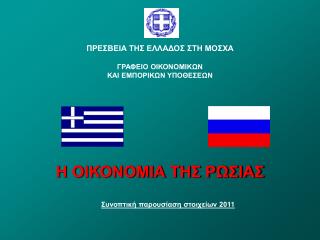 Η ΟΙΚΟΝΟΜΙΑ ΤΗΣ ΡΩΣΙΑΣ Συνοπτική παρουσίαση στοιχείων 20 11