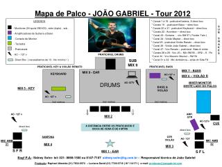 Mapa de Palco - JOÃO GABRIEL - Tour 2012