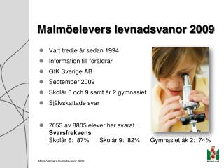Malmöelevers levnadsvanor 2009