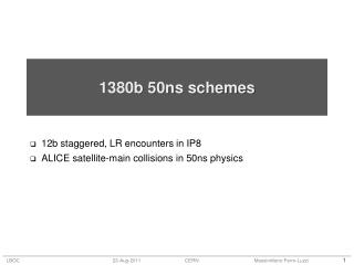 1380b 50ns schemes