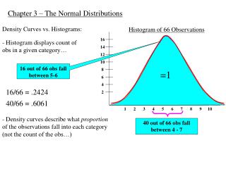 Chapter 3 – The Normal Distributions