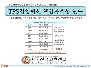 최강 TOYOTA 생산방식에서 배우는 Profit Manager 육성 과정